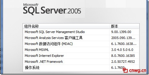 MSSQL Serverֲʽѯ